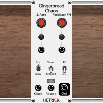Gingerbread Chaos