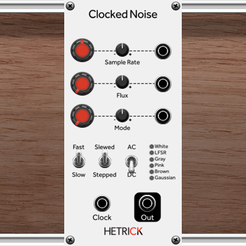 Clocked Noise