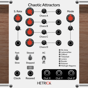 Chaotic Attractors