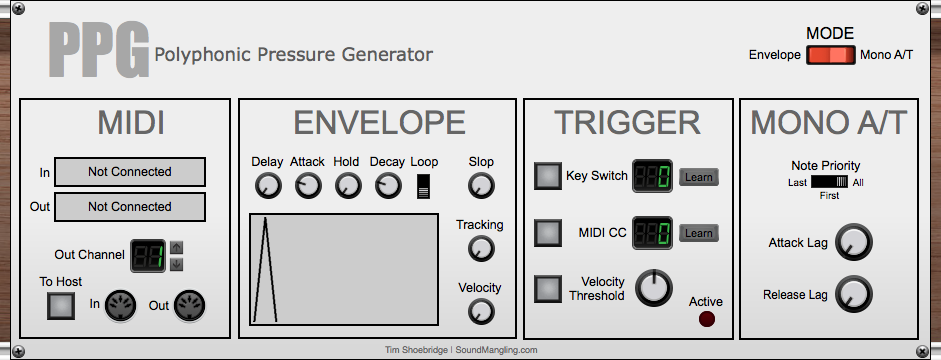 PPG Polyphonic Pressure Generator