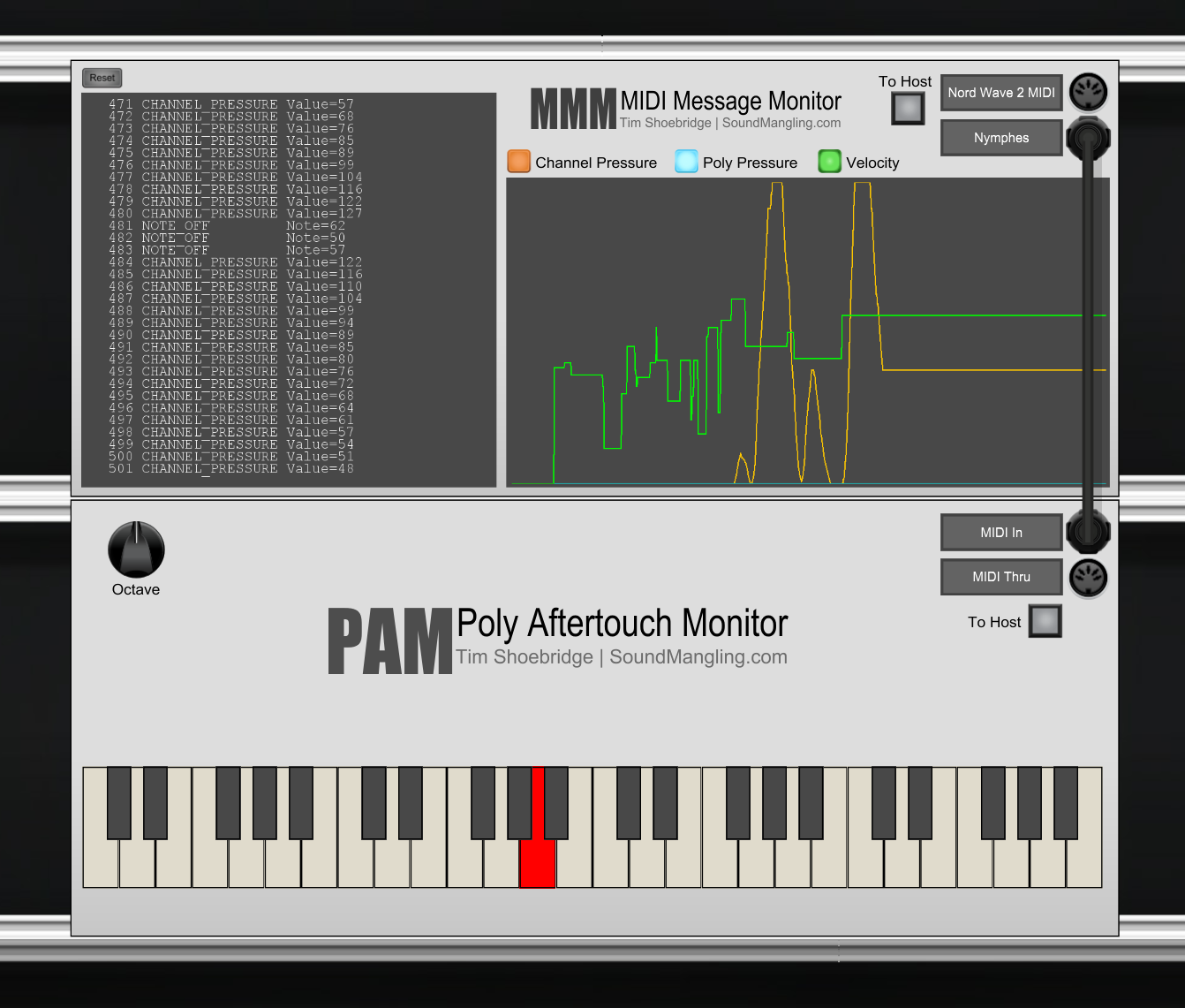 MIDI Monitoring Tools