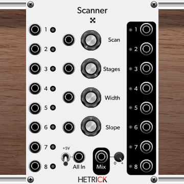 Scanner