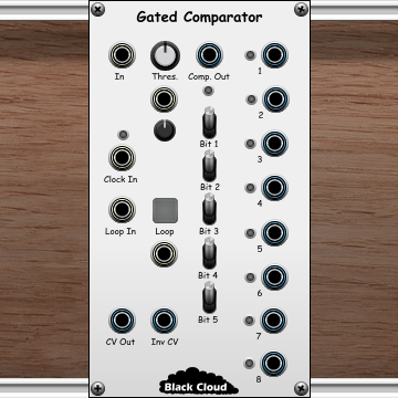 BCI Gated Comparator