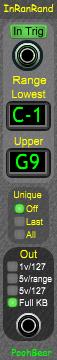 PB InRanRand