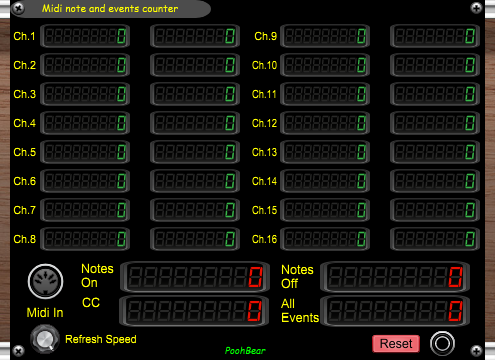 PB Midi Counter
