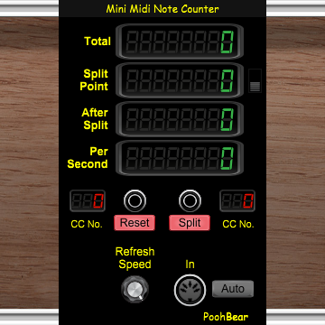PB Mini Midi Note Counter