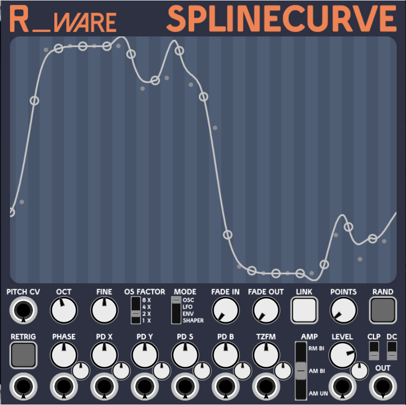 SplineCurve