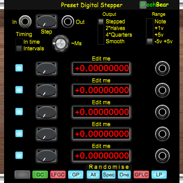 PB Preset Digital Stepper