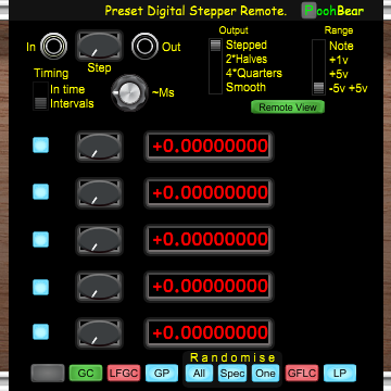 PB Preset Digital Stepper Remote