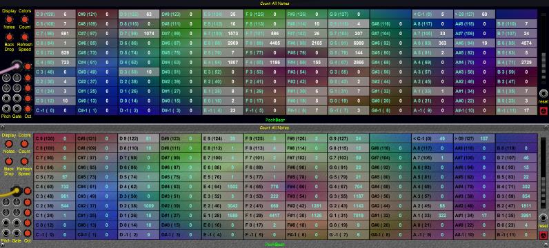 PB Count All Notes