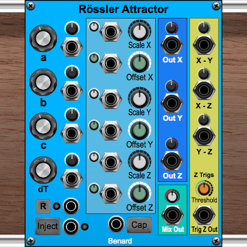 Rössler Attractor