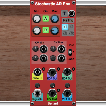 Stochastic AR Envelope