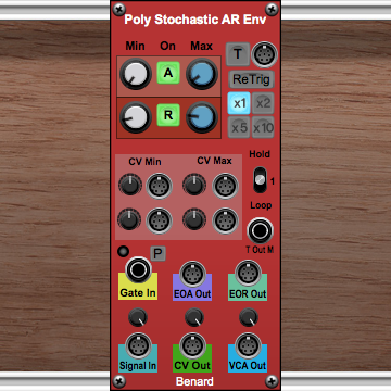 Poly Stochastic AR Envelope