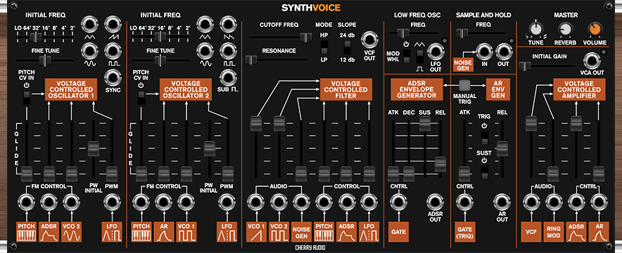 SynthVoice