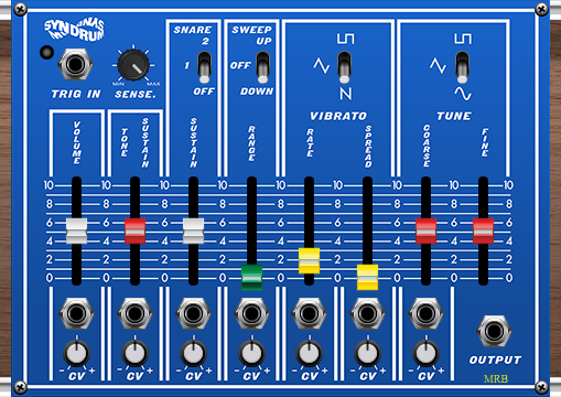 Syndrum