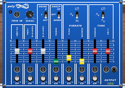 poly Syndrum