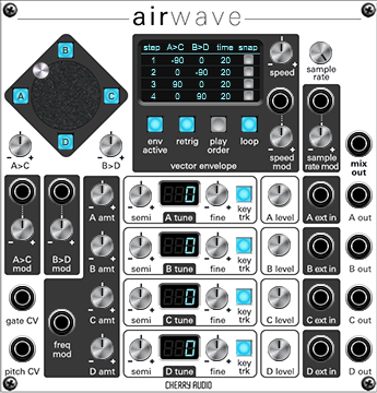 AirWave