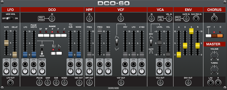 DCO-60