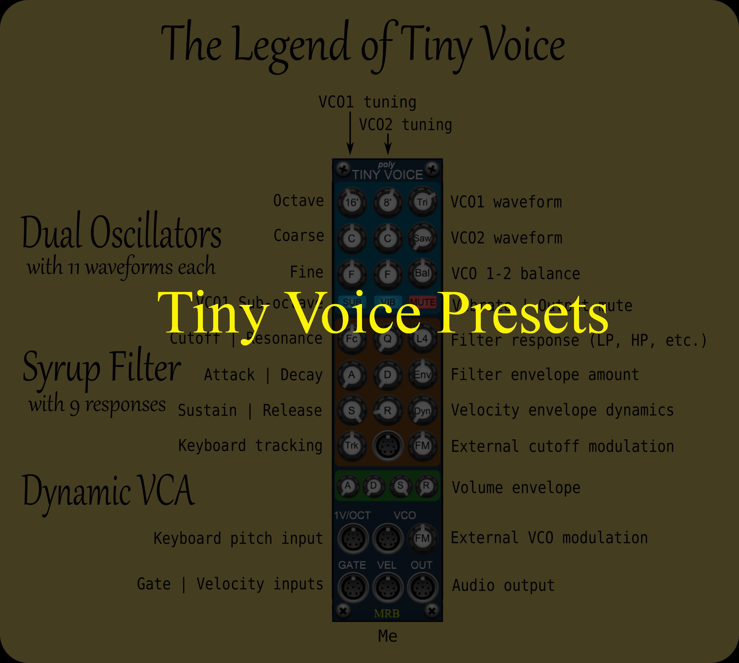 Tiny Voice Presets