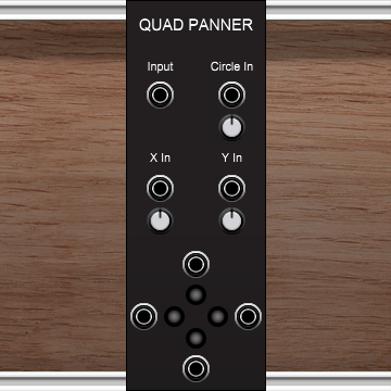 Quad Panner