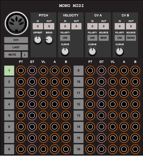 Mono Midi