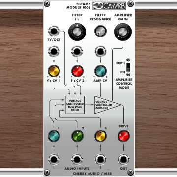 VM2500 1006 Filter Amp