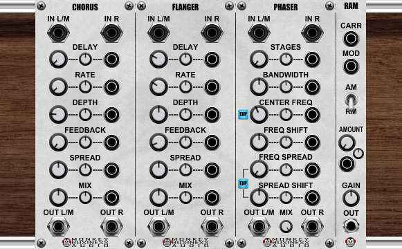 Modulation Bundle
