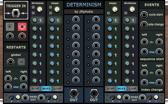 Determinism